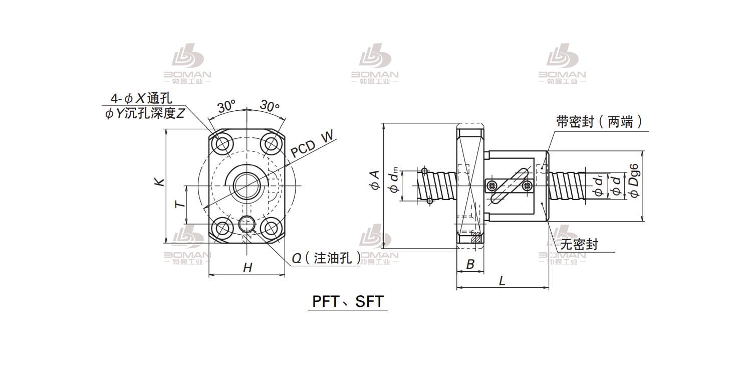 NSK PFT1405-2.5-530-SFT滚珠丝杠螺母