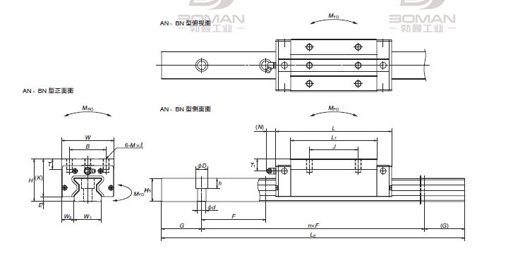 RA350818ANC2-K33-NSK重载导轨