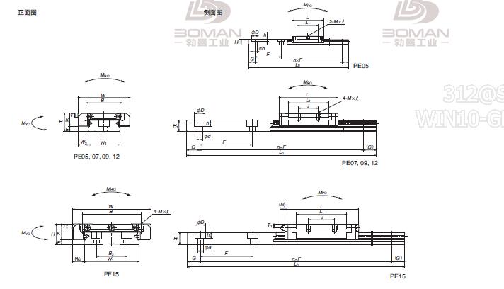 PE120138ARH1-KNZ-NSK PE导轨