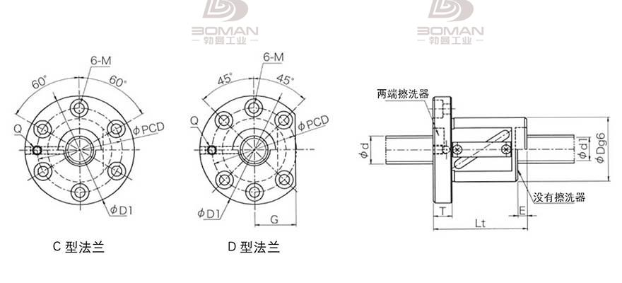 KURODA GR4506BS-CAPR 黑田丝杆上海代理商