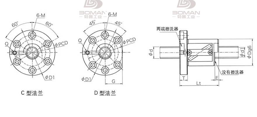 KURODA GR5012ES-DALR 大导程滚珠丝杠黑田