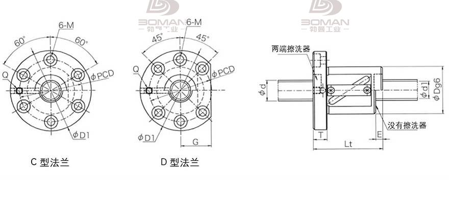 KURODA GRA012ES-DAPR 黑田精工丝杆规格说明