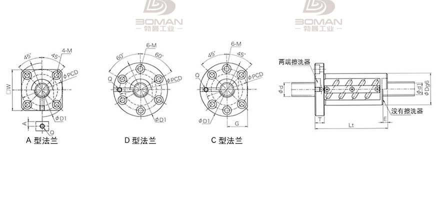KURODA GR2810DT-DAPR 日本黑田精工丝杠钢珠安装方法