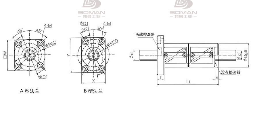KURODA GR1505DD-BALR 黑田精工丝杆怎么安装