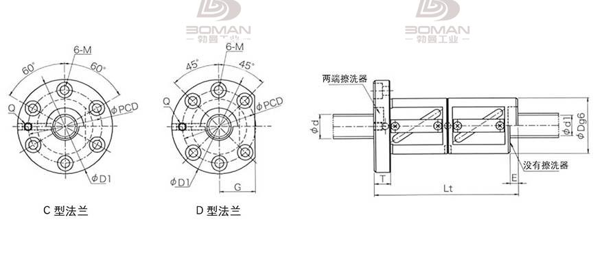 KURODA GR4505CD-DAPR 黑田丝杆中国区代理