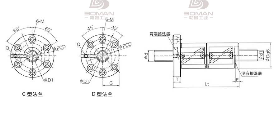 KURODA GR5516ED-CAPR 日本黑田精工丝杆导轨代理