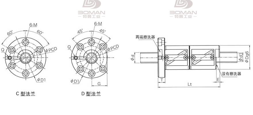 KURODA GRC520ED-DAPR 黑田丝杆上海代理商