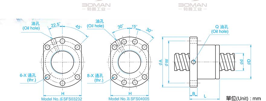 TBI SFS03210-3.8 tbi研磨丝杆1000mm精度