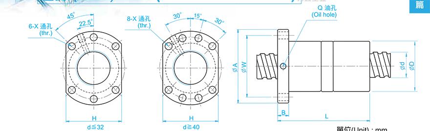 TBI DFU01605-4 tbi滚珠丝杆设计图