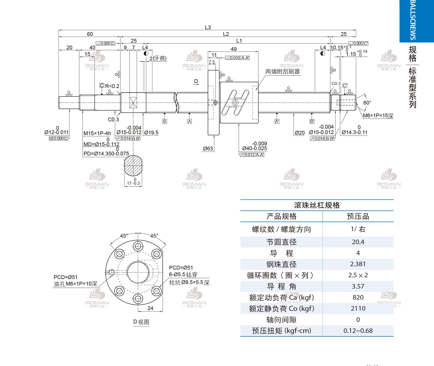 PMI 1R20-04B2-1FSWC-225-335-0.018 pmi 滚珠丝杠厂家