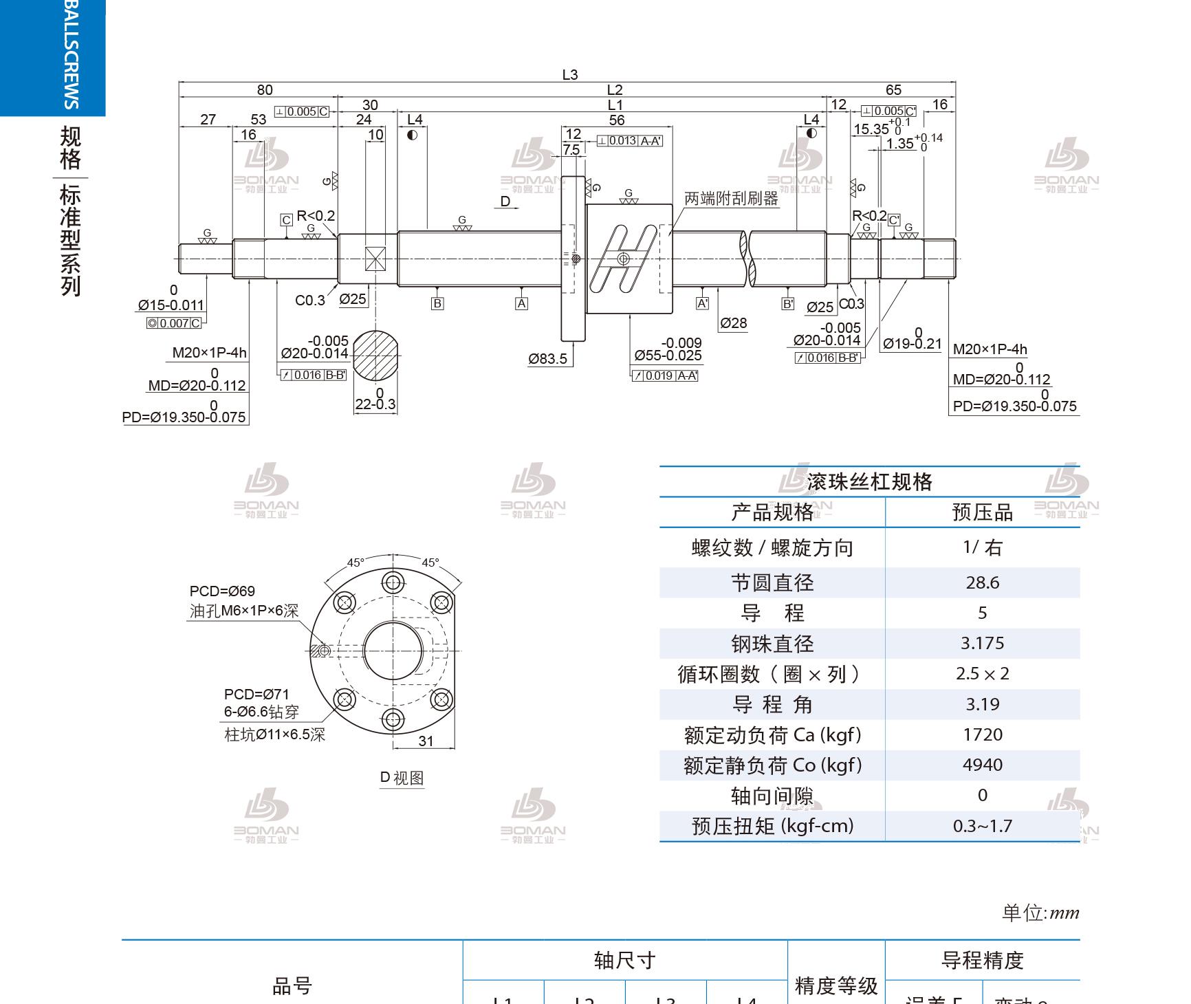 PMI 1R28-05B2-1FSWC-470-645-0.018 pmi丝杆生产工艺
