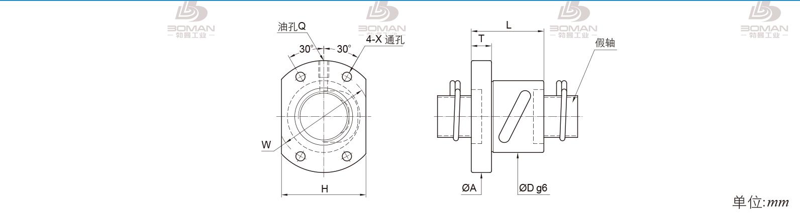 PMI FSBW1605B-2.5P TBI和PMI的丝杆哪个好