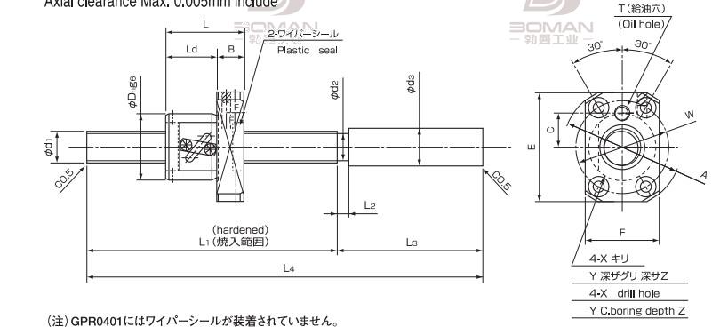 ISSOKU GTR0805EC3T-300 issoku丝杆是哪里生产的
