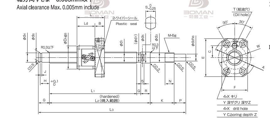 ISSOKU BSF2020AC3T-520 issoku研磨滚珠丝杆