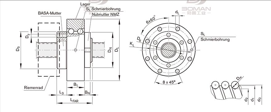 REXROTH R2532 日本tsk丝杆怎么样