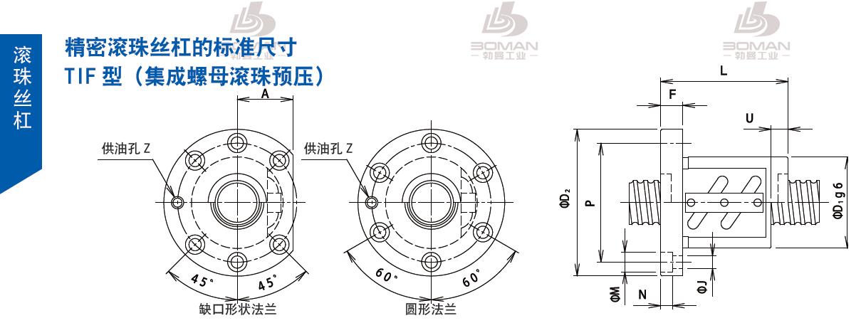 TSUBAKI 32TIFC10 tsubaki丝杆是哪里产的