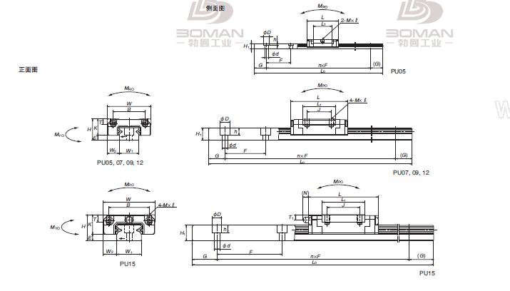 NSK PAU09TR-NSK微型直线导轨 PU系列