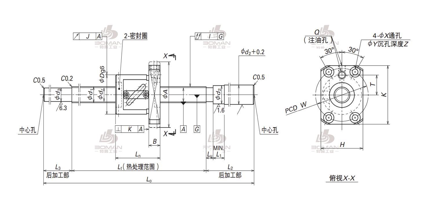 NSK W1408FS-1-C5T8-NSK标准滚珠丝杠