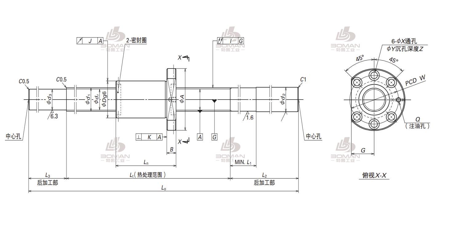 NSK W3204SS-3ZY-C5Z5-NSK末端未加工品