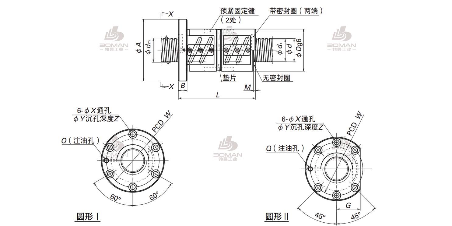 NSK DFT2510-2.5-LPFT滚珠丝杠