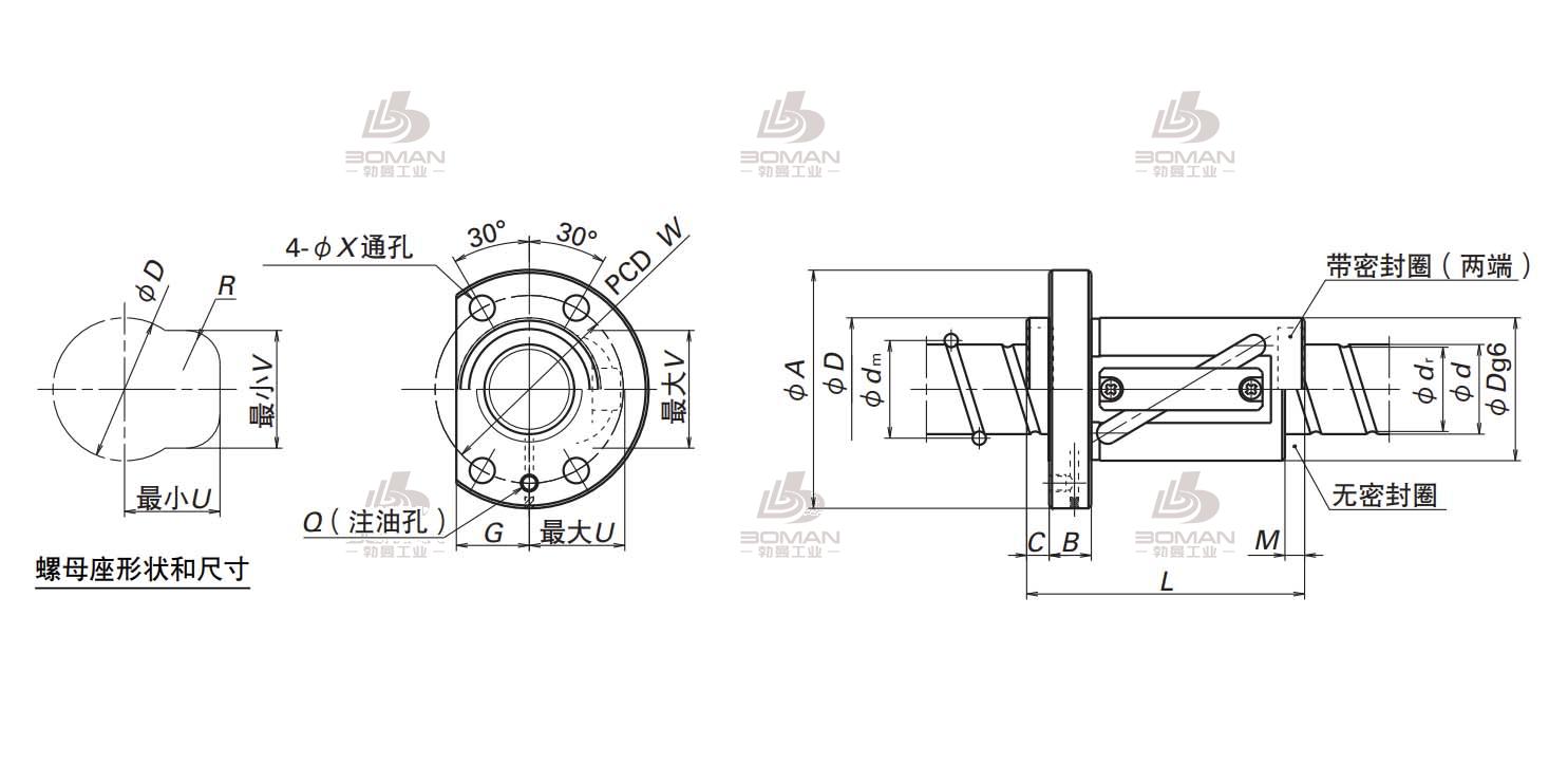 NSK LSFT3225-2.5-SFT滚珠丝杠螺母