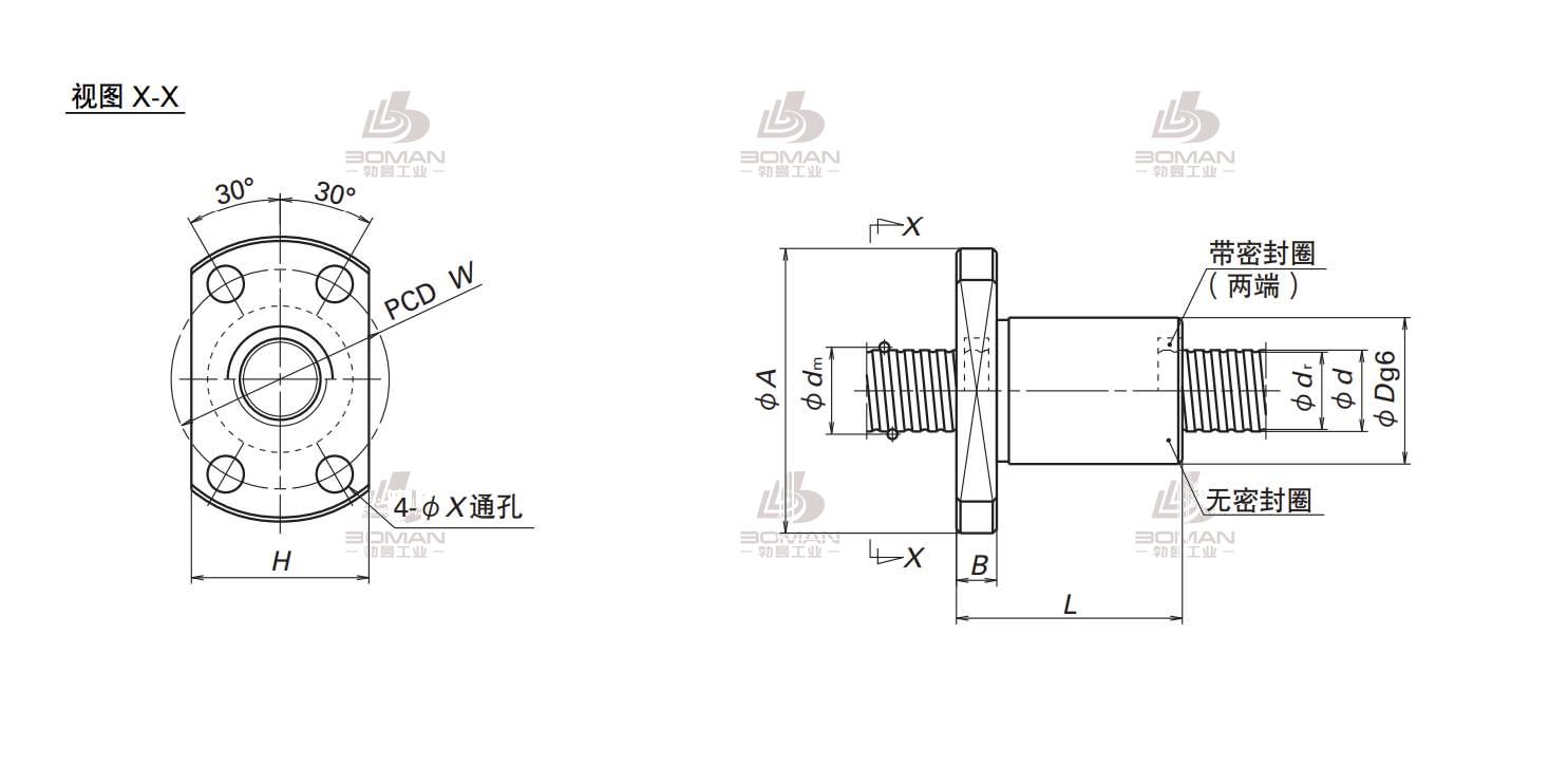 NSK MPFD0401-2-NSK MSFD滚珠丝杠