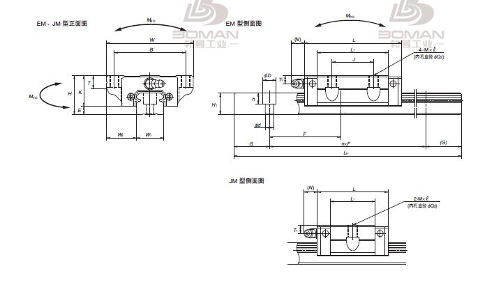 NSK NS201790JMC8PNZ-NS-JM直线导轨